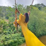 Munnar Nearby Attractions